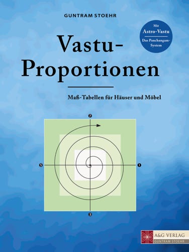 Vastu-Proportionen
